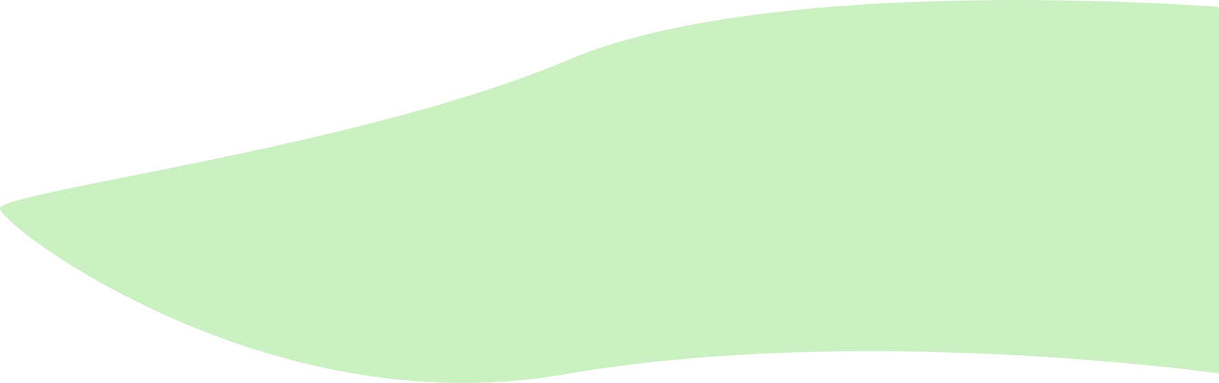 shape